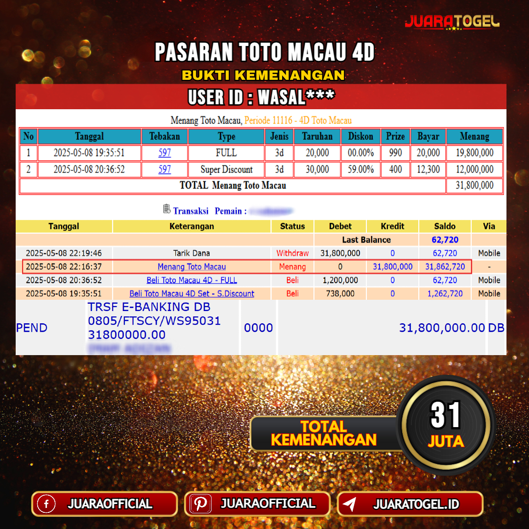 JUARATOGEL JACKPOT TOGEL PASARAN TOTO MACAU 4D Rp. 31.000.000,- LUNAS USER ID: WASAL***