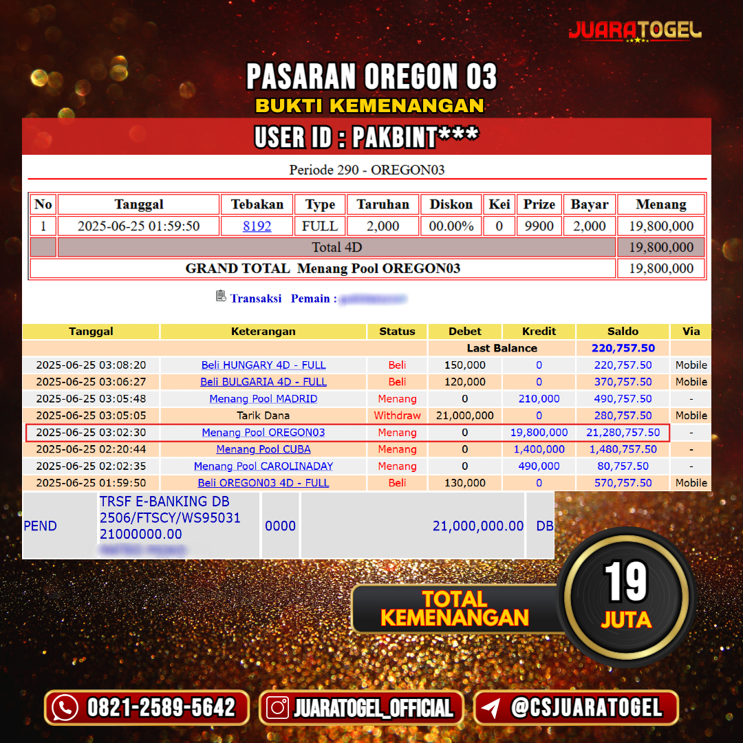 JUARATOGEL JACKPOT TOGEL PASARAN OREGON 03 Rp 19.000.000,- LUNAS USER ID : PAKBINT***
