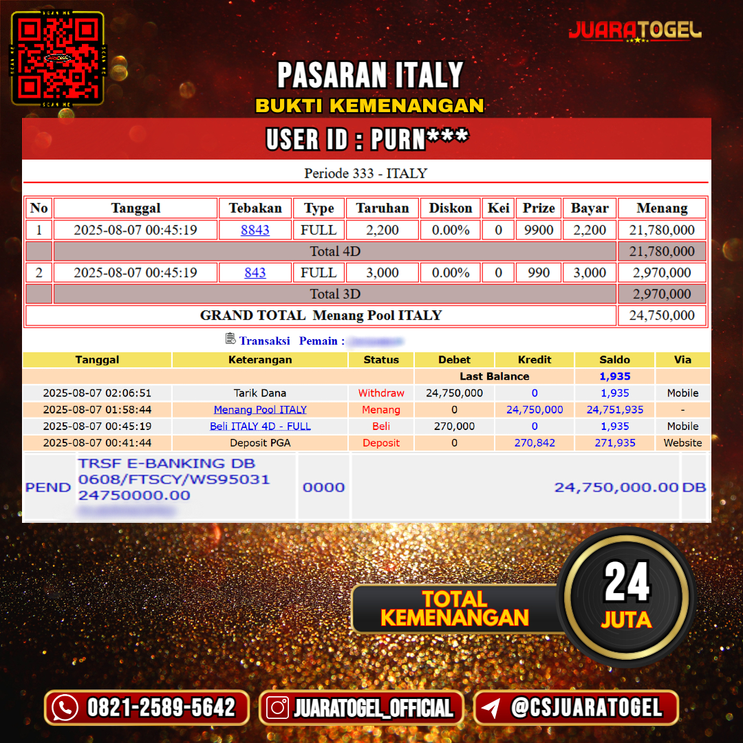 JUARATOGEL JACKPOT TOGEL PASARAN ITLAY Rp 24.000.000,- LUNAS USER ID : PURN***