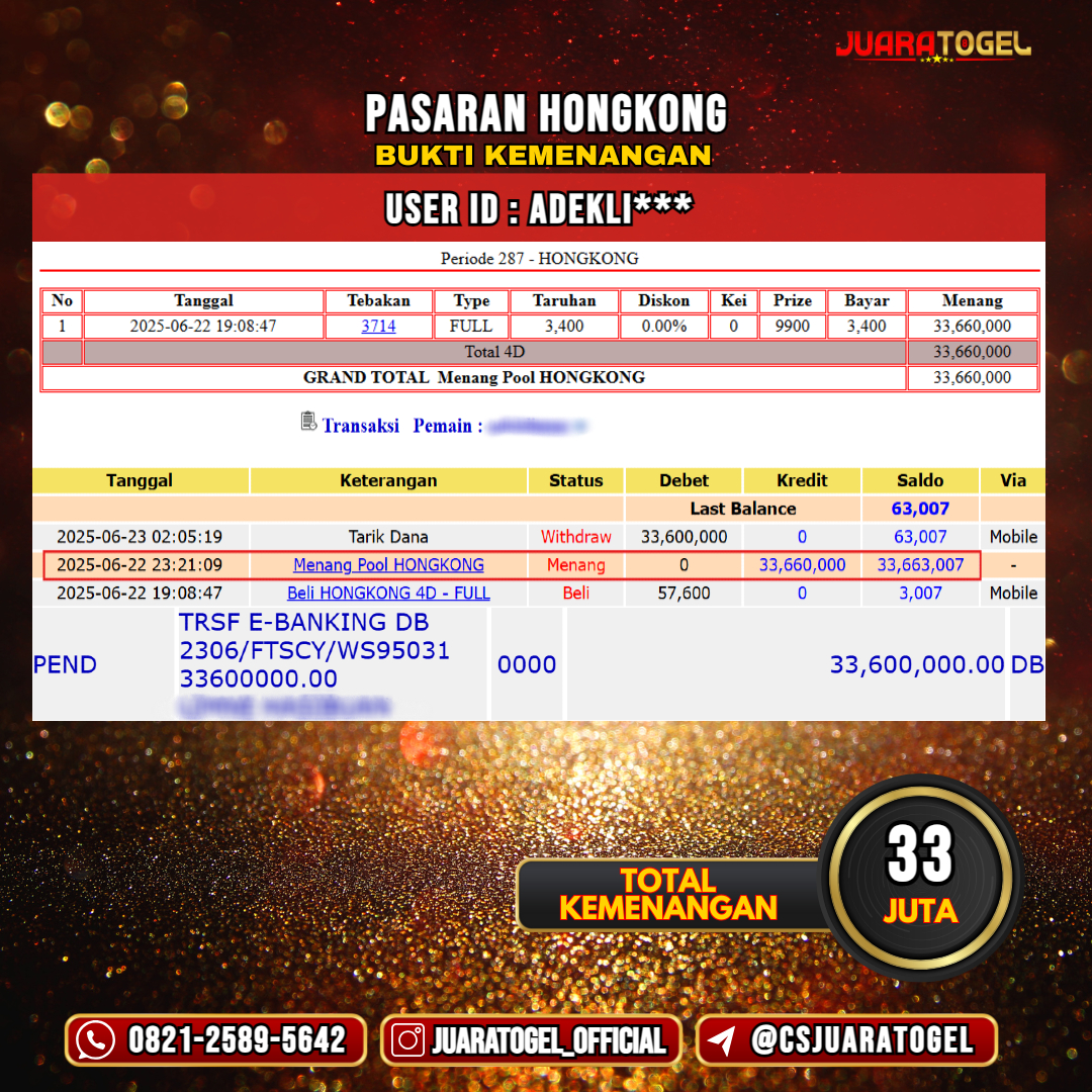 JUARATOGEL JACKPOT TOGEL PASARAN HONGKONG Rp 33.000.000,- LUNAS USER ID : ADEKLI***