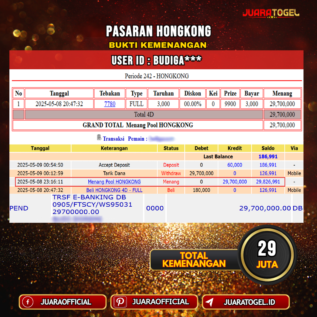 JUARATOGEL JACKPOT TOGEL PASARAN HONGKONG Rp. 29.000.000,- LUNAS USER ID: BUDIGA***