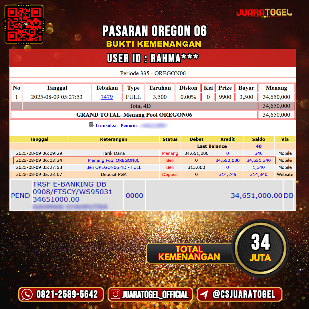 JUARATOGEL JACKPOT TOGEL PASARAN OREGON 06 Rp 34.000.000,- LUNAS USER ID : RAHMA***