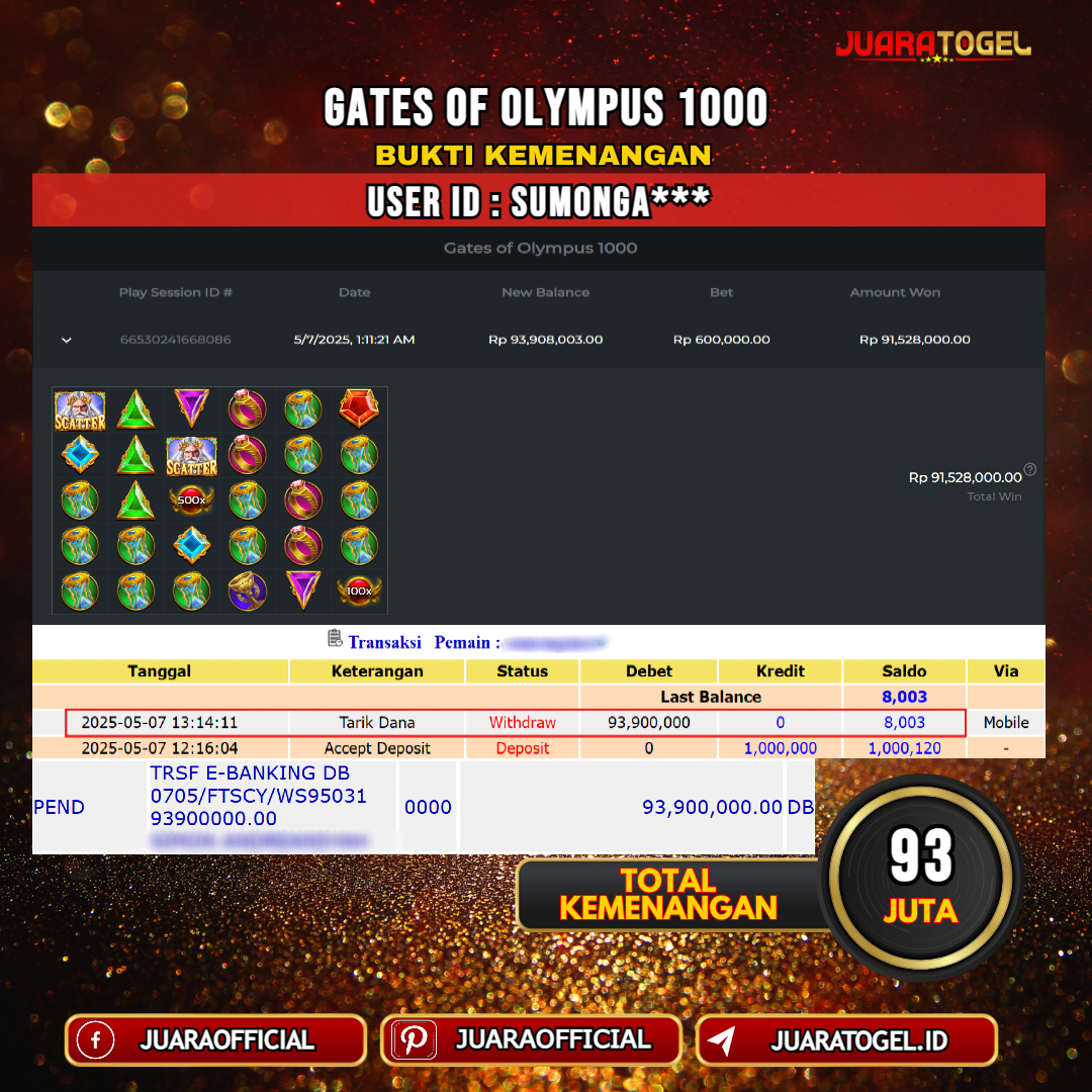 JUARATOGEL JACKPOT SLOT GATES OF OLYMPUS 1000 Rp. 93.000.000,- LUNAS USER ID: SUMONGA***