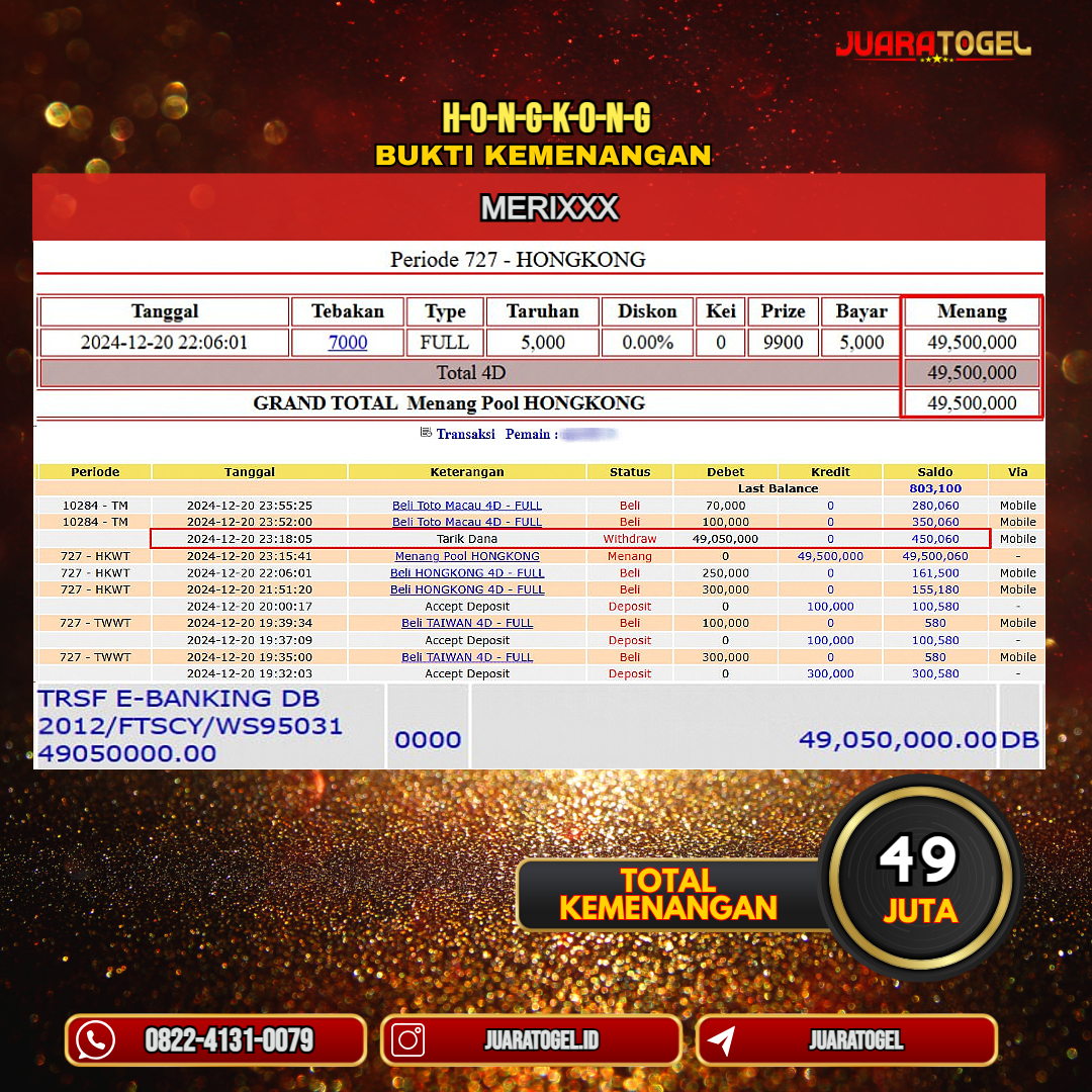   JUARATOGEL JACKPOT TOGEL PASARAN HONGKONG Rp. 49.500.000.- LUNAS USER ID: MERI***