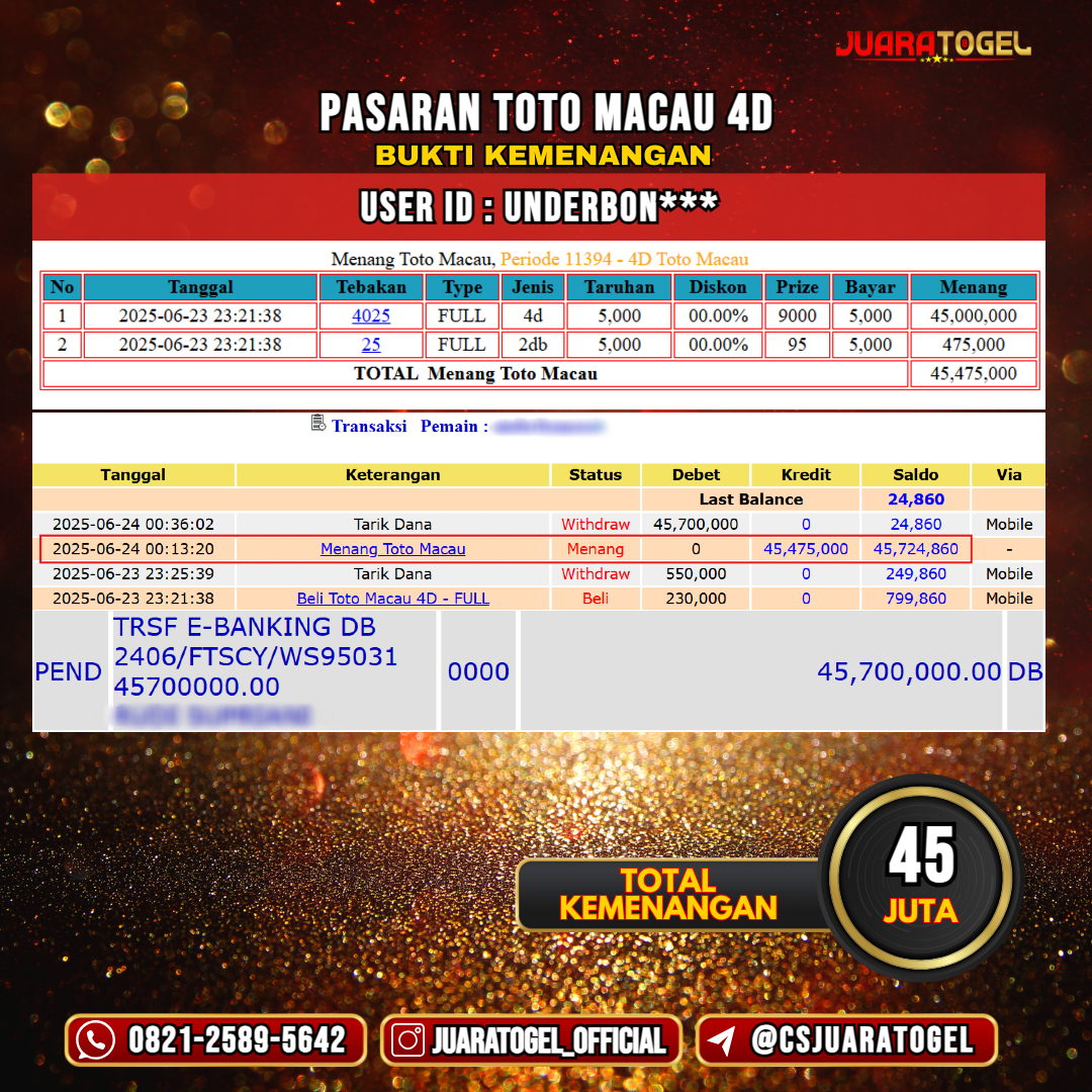 JUARATOGEL JACKPOT TOGEL PASARAN TOTO MACAU 4D Rp 45.000.000,- LUNAS USER ID : UNDERBON***