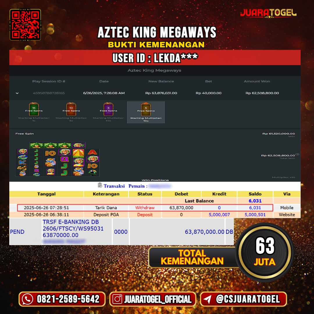 JUARATOGEL JACKPOT SLOT AZTEC KING MEGAWAYS Rp 63.000.000,- LUNAS USER ID: LEKDA***