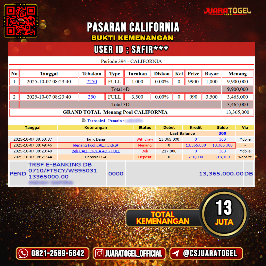 JUARATOGEL JACKPOT TOGEL PASARAN CALIFORNIA Rp 13.000.000,- LUNAS USER ID : SAFIR***