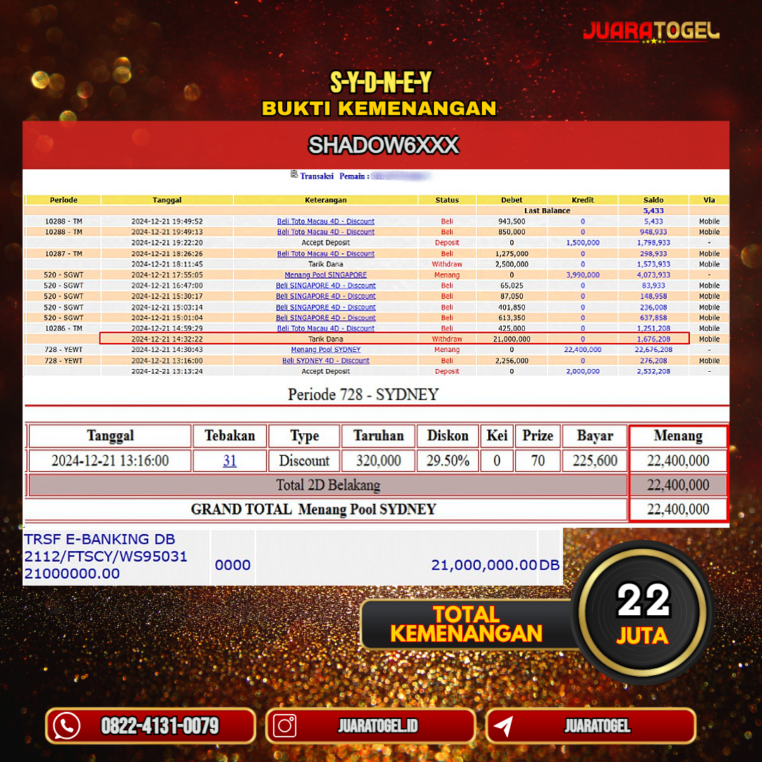   JUARATOGEL JACKPOT TOGEL PASARAN SYDNEY Rp. 22.400.000.- LUNAS USER ID: SHADOW6***