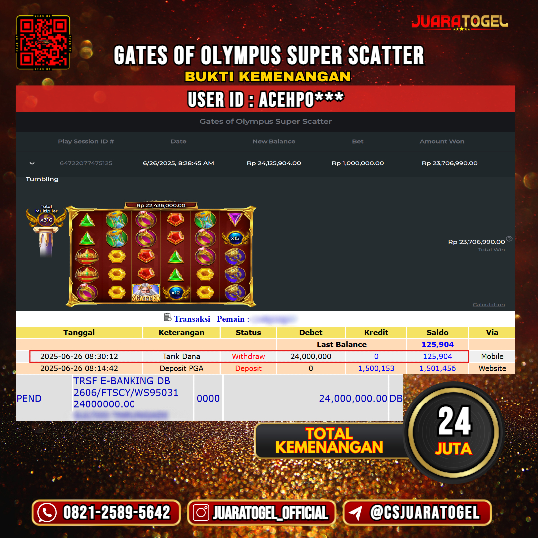 JUARATOGEL JACKPOT SLOT GATES OF OLYMPUS SUPER SCATTER Rp 24.000.000,- LUNAS USER ID: ACEHPO***