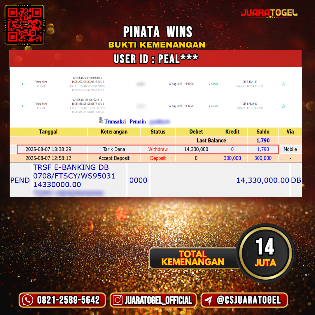 JUARATOGEL JACKPOT SLOT PINATA WINS Rp 14.000.000,- LUNAS USER ID: PEAL***