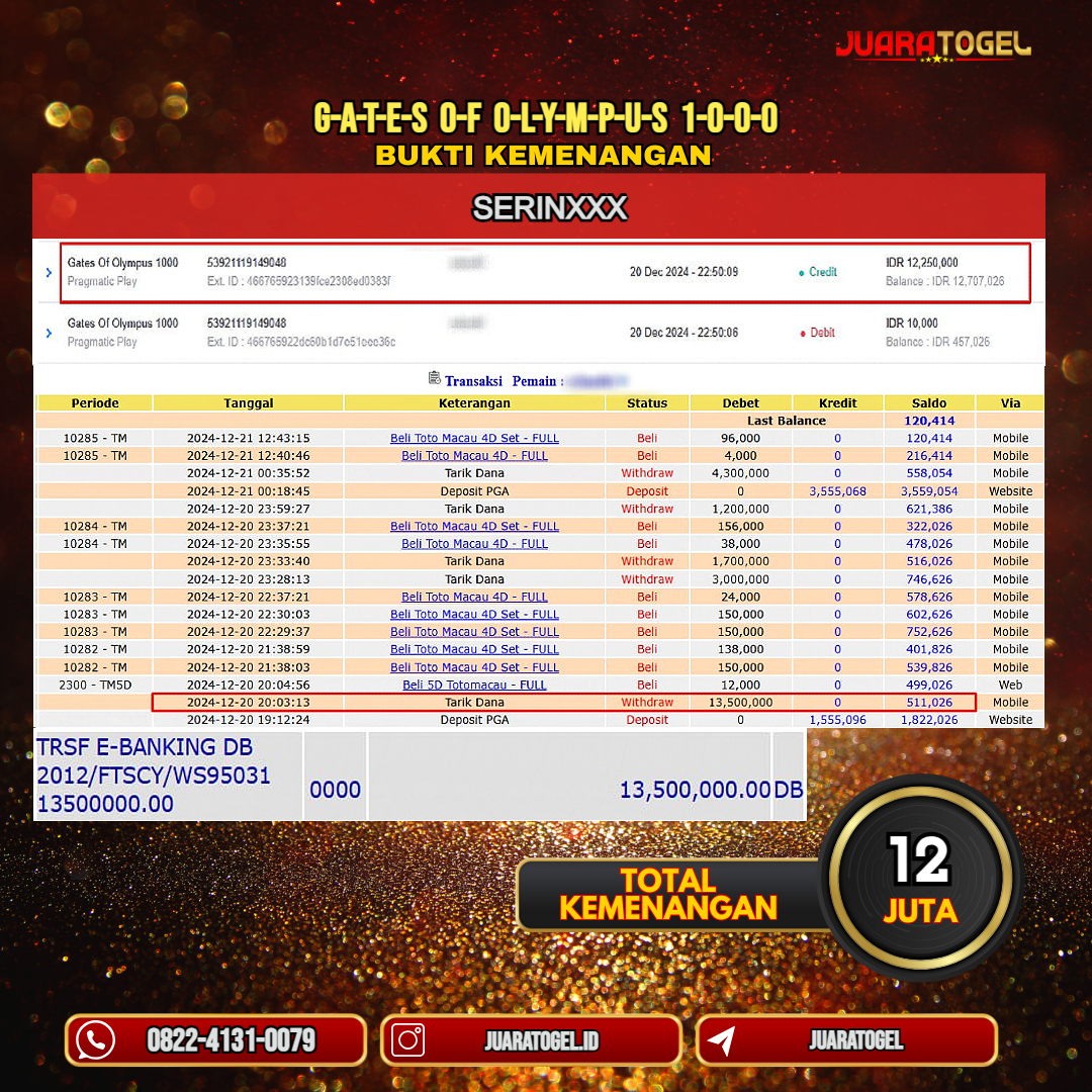 JUARATOGEL JACKPOT SLOT GATES OF OLYMPUS 1000 Rp.12.250.000,- LUNAS USER ID: SERIN***